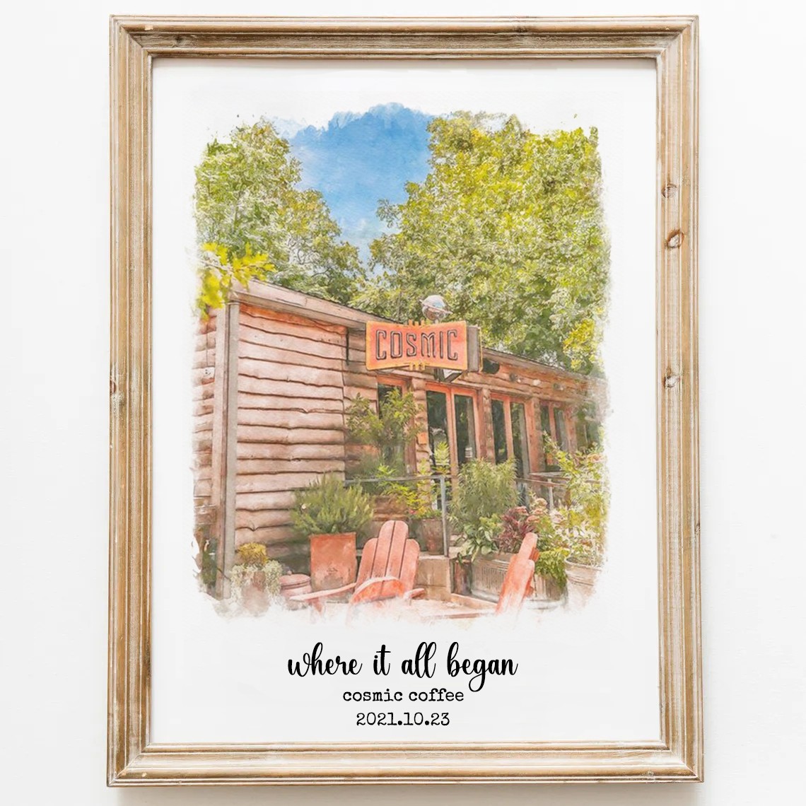 Custom Where We Met Watercolor Painting Sign Anniversary Gift for Couples