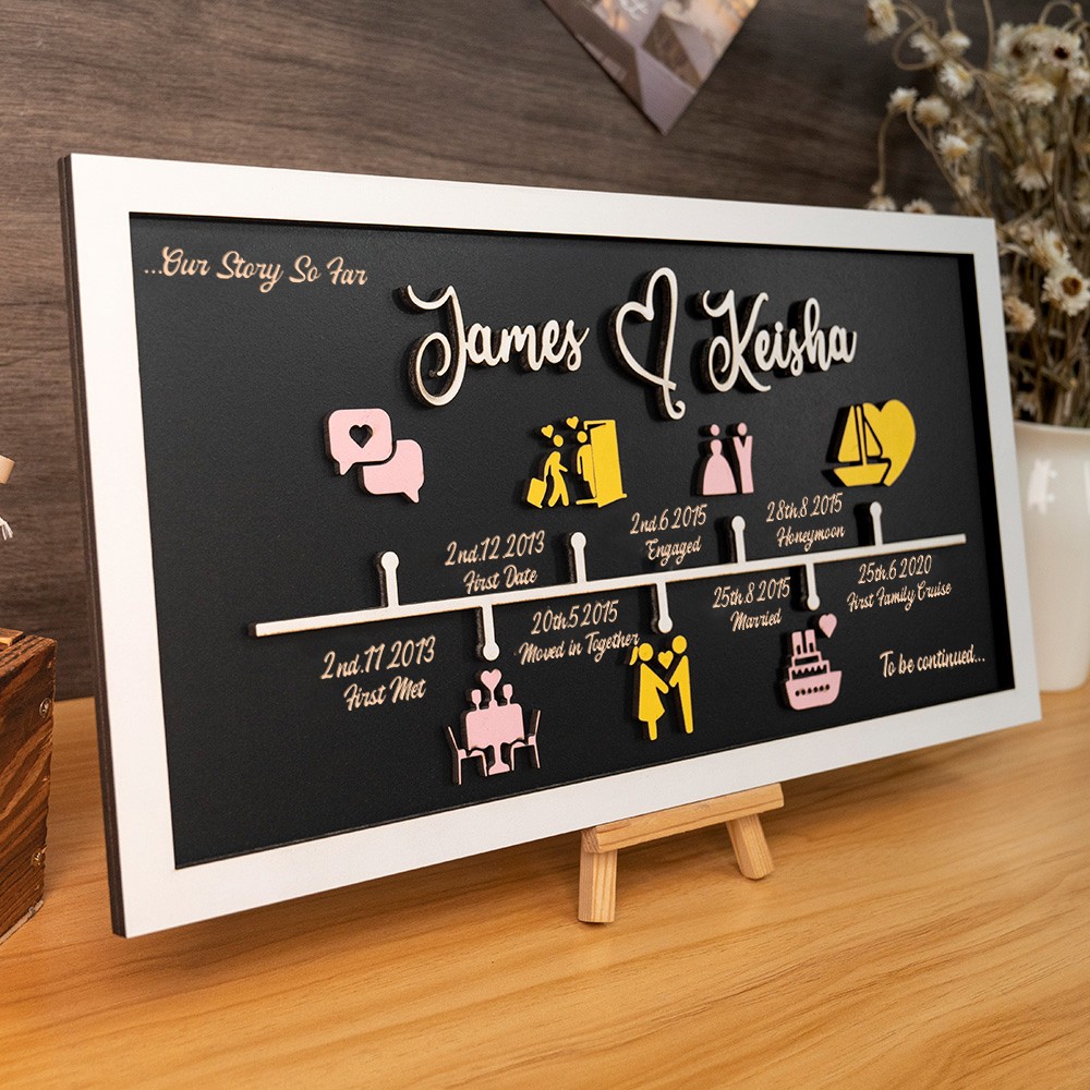 Personalized Love Story Timeline Decor Anniversary Gifts For Wife Couple Gift