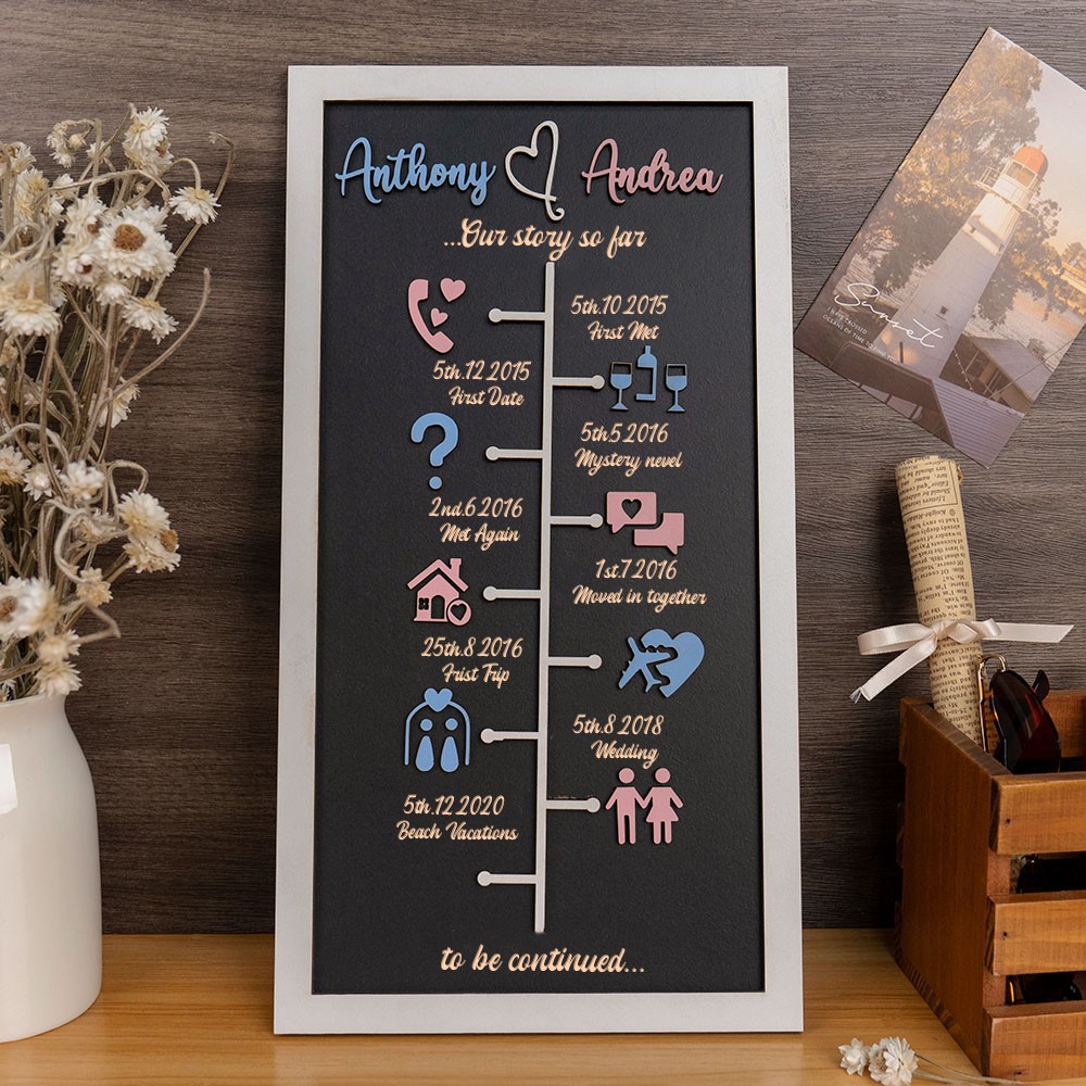 Personalized Love Story Timeline Decor Anniversary Gifts For Wife Couple Gift