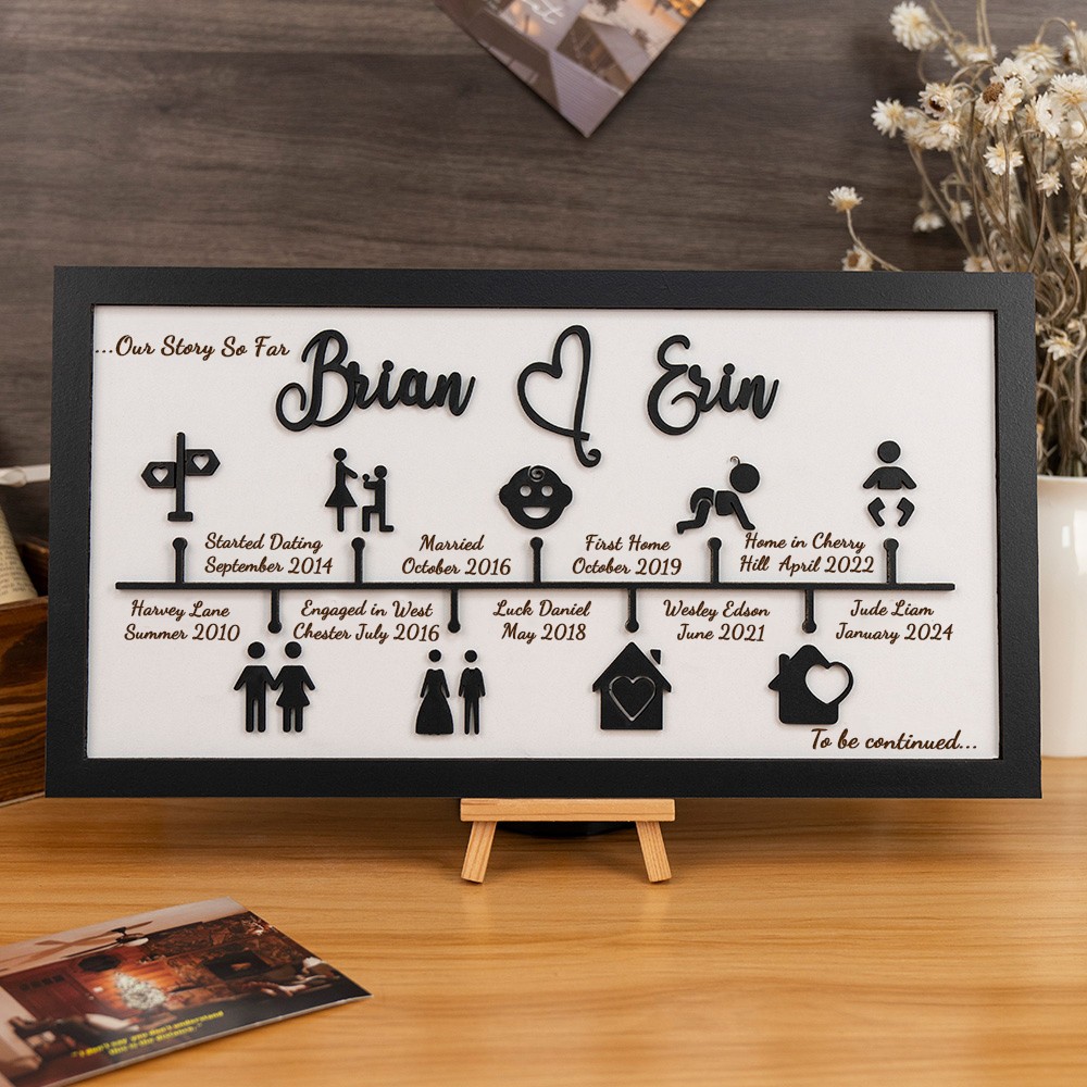 Personalized Love Story Timeline Decor Anniversary Gifts For Wife Couple Gift