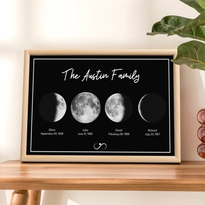 Personalized Wooden Family Moon Phase Frame Mothers Day Gift Gift for Family