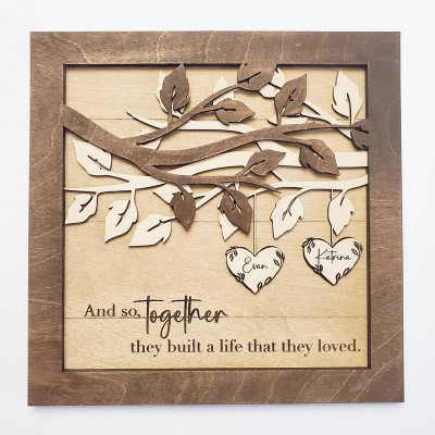 Personalized Couples Names Wooden Sign Gift for Couple